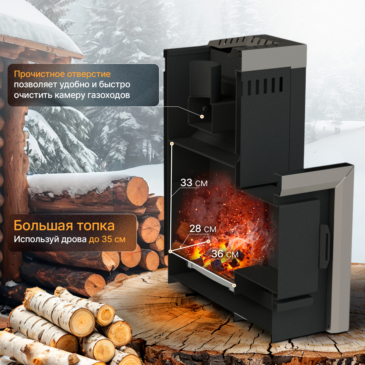 ПЕЧЬМАСТЕР ПЕЧЬ БАННАЯ ПАРОСПЕЦ PBPS-20