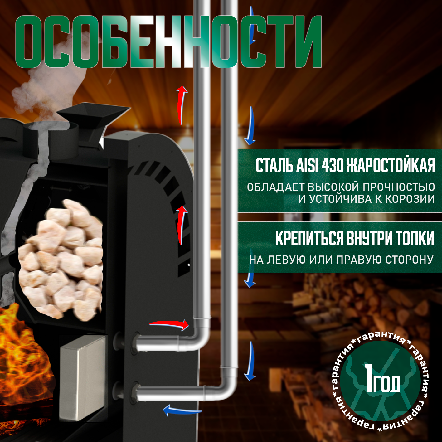 ТЕПЛООБМЕННИК ДЛЯ БАННОЙ ПЕЧИ ПАРОМАСТЕР TPM-2