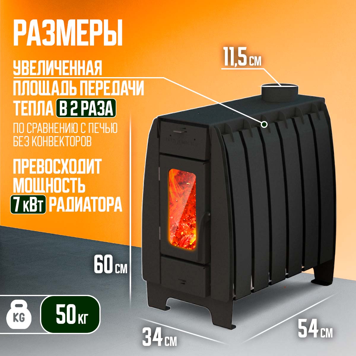 ПЕЧЬ ОТОПИТЕЛЬНАЯ ПЕЧЬМАСТЕР МАСТЕР 150