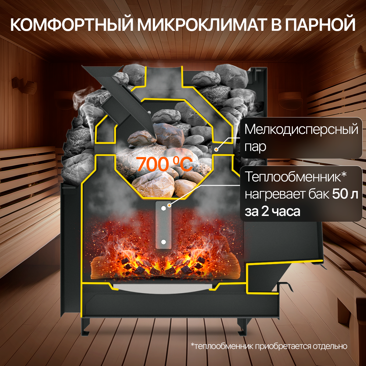 ПЕЧЬМАСТЕР ПЕЧЬ БАННАЯ ПАРОМАСТЕР PBPM-22