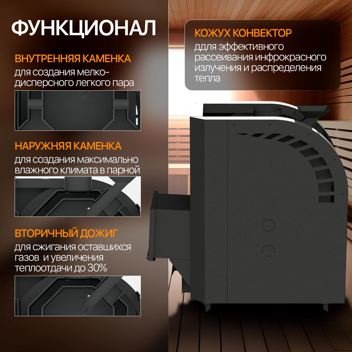 ПЕЧЬМАСТЕР ПЕЧЬ БАННАЯ ПАРОМАСТЕР PBPM-22